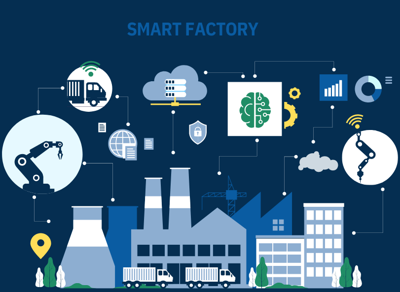 smart-factory-industrial-revolution.png